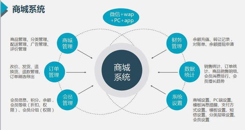 广州技术服务 赋能产业升级的关键路径